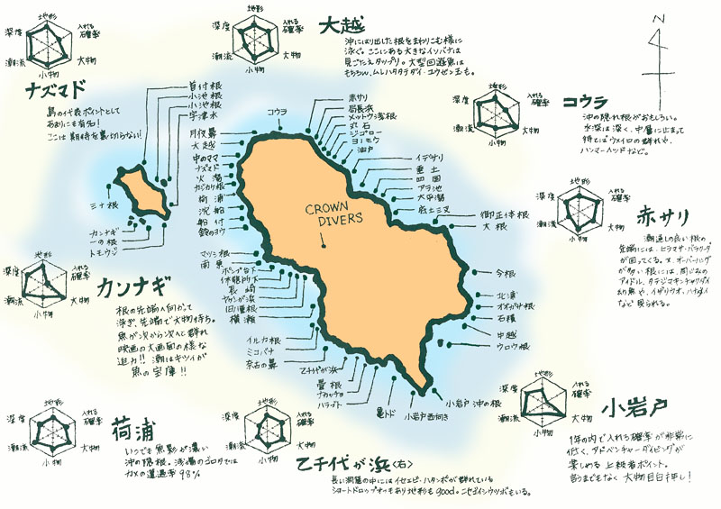 八丈島のダイビングポイント地図